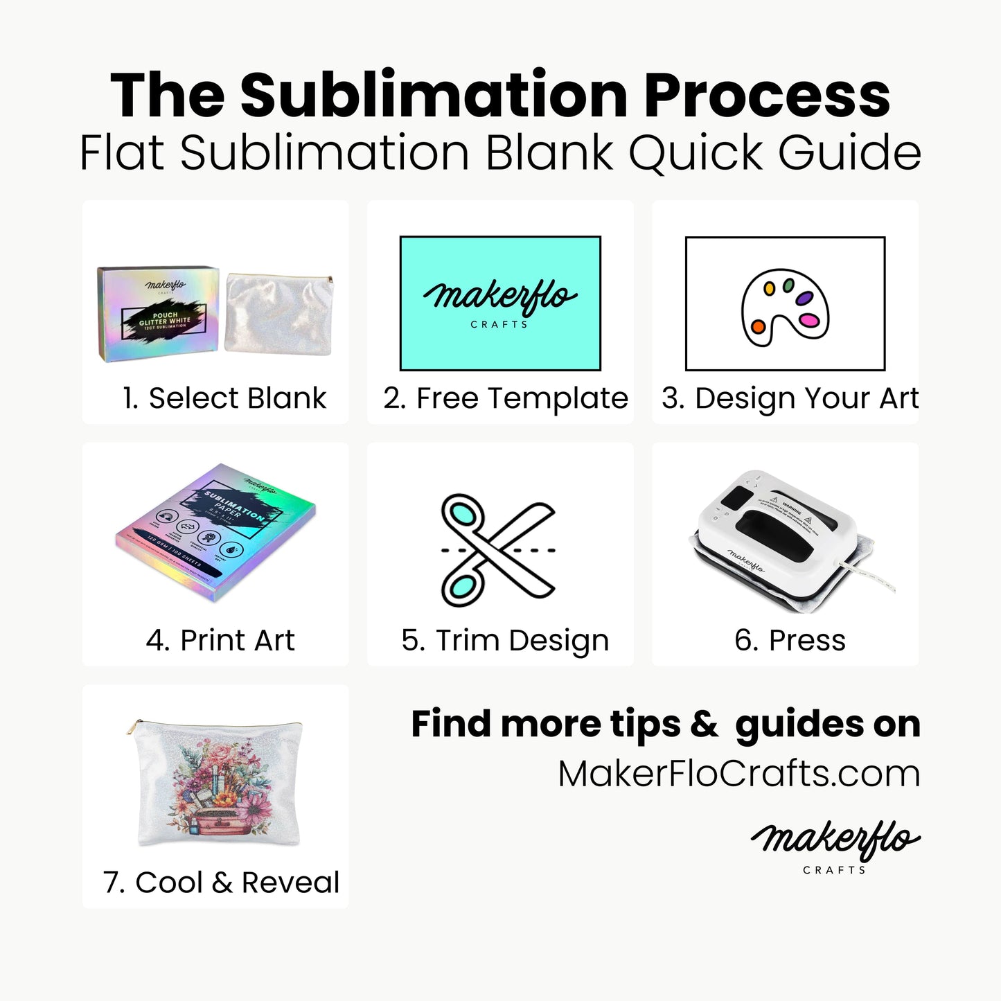 sublimation blanks quick guide