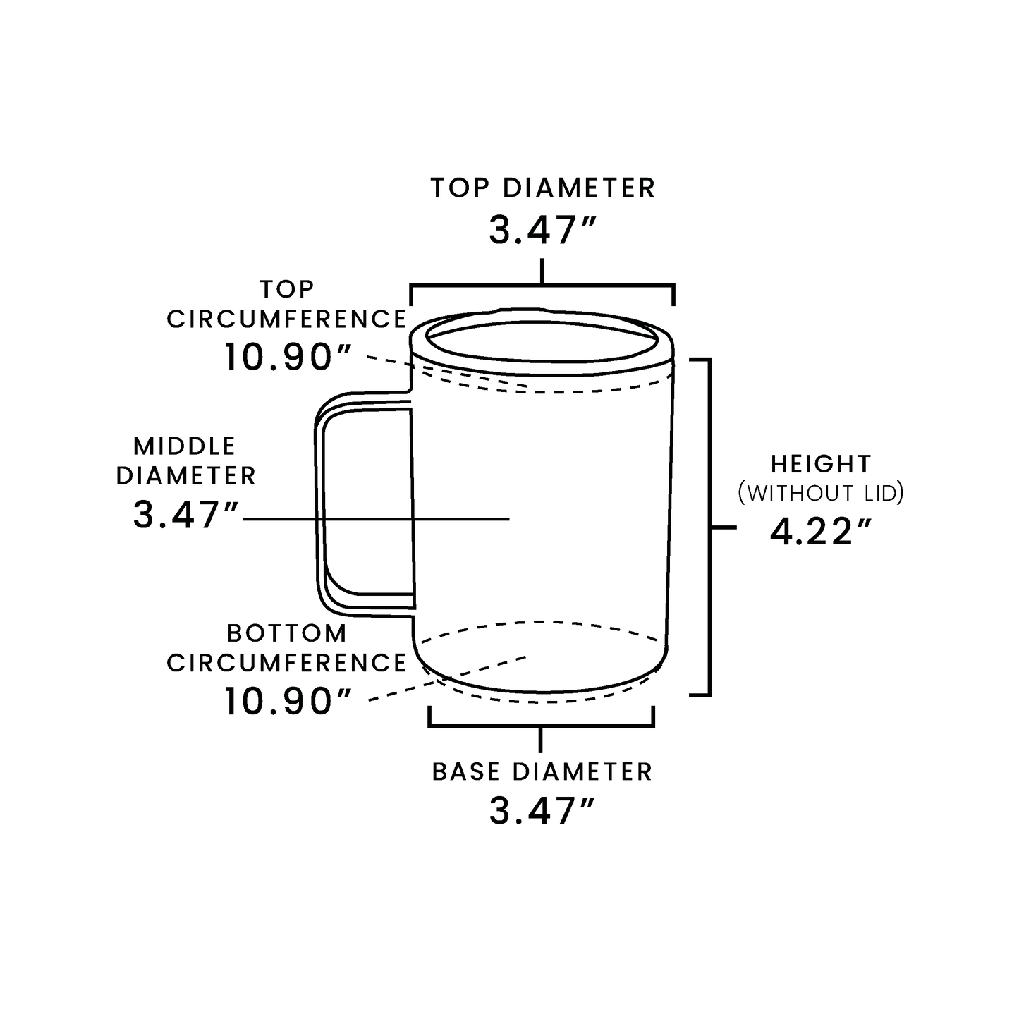 12oz Camper Mug