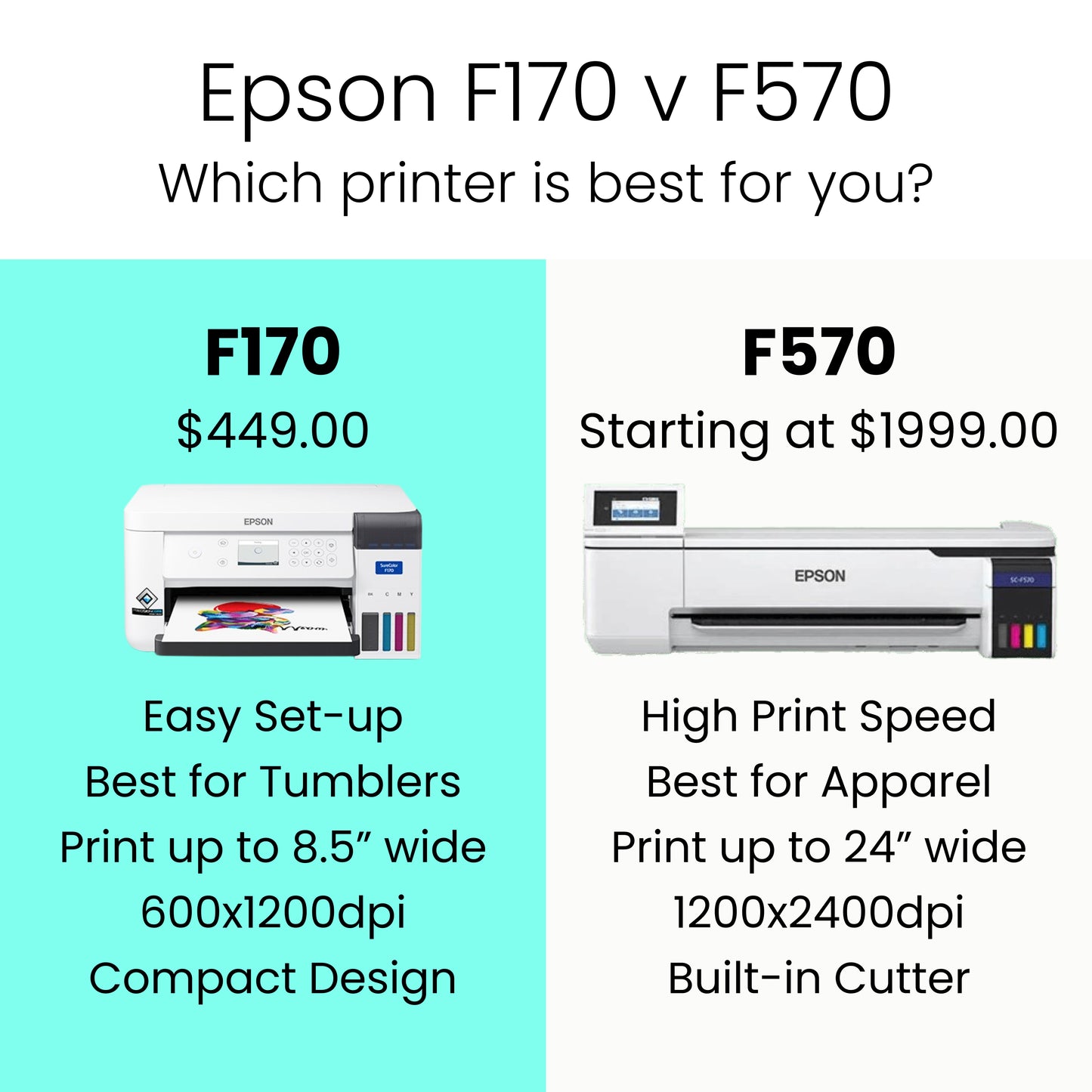 Epson F170 v Epson F570