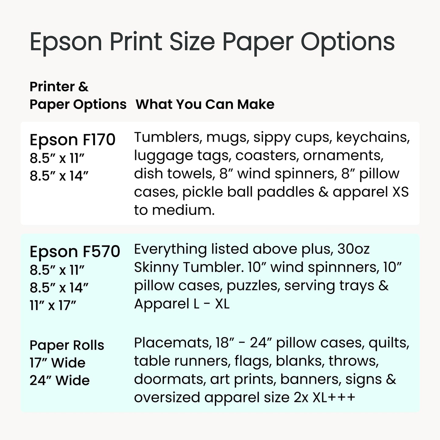 Epson F570 Lite Large Format Dye-Sub Printer