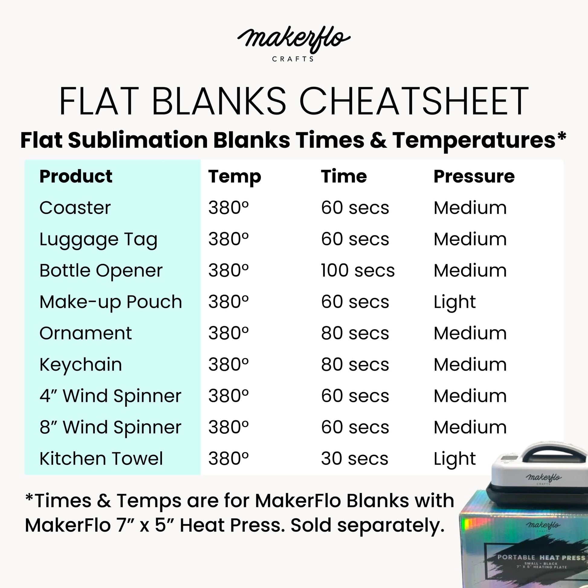 Sublimation flat blanks pressing  time  and temp cheatsheet