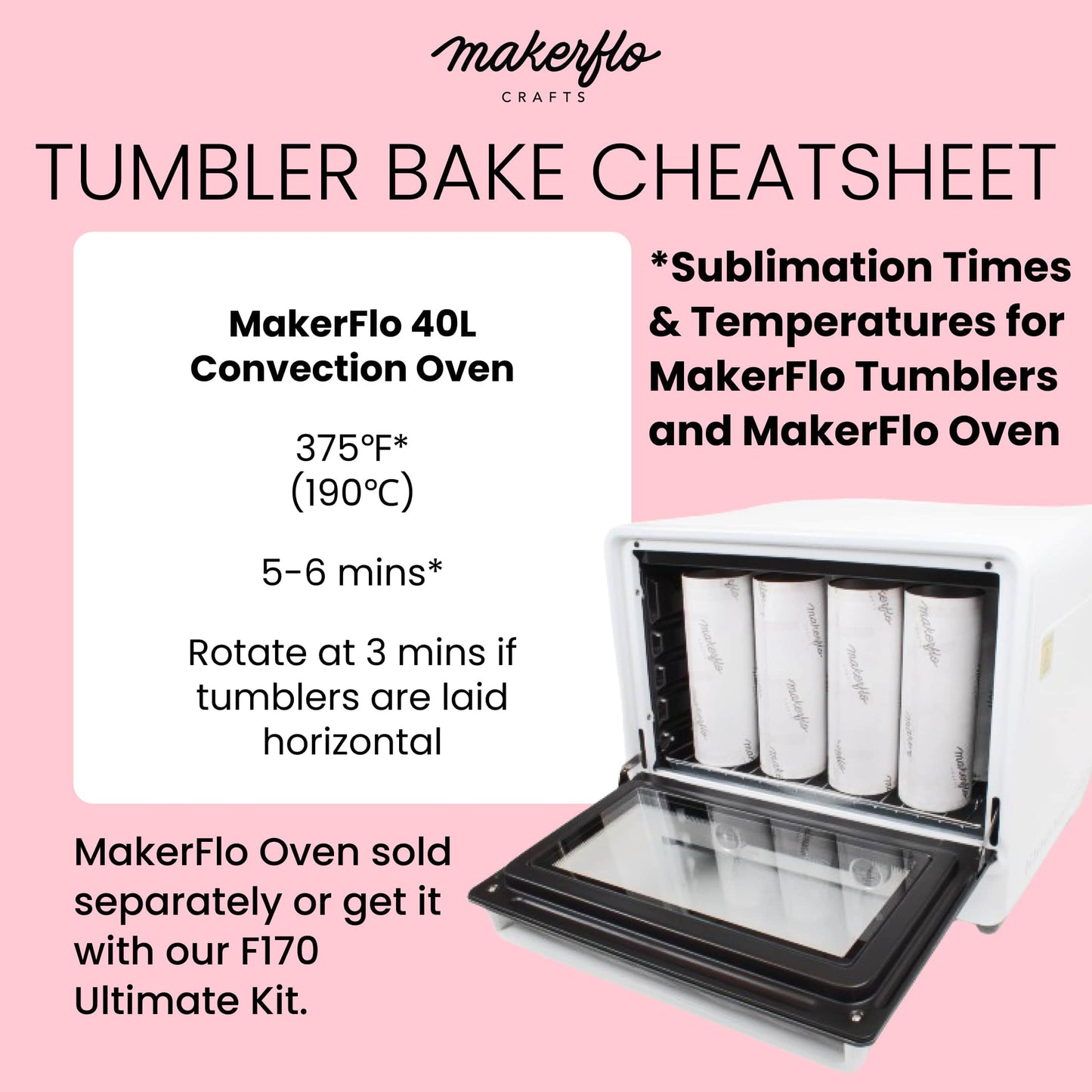 Sublimation tumbler bake  time  and temp cheatsheet