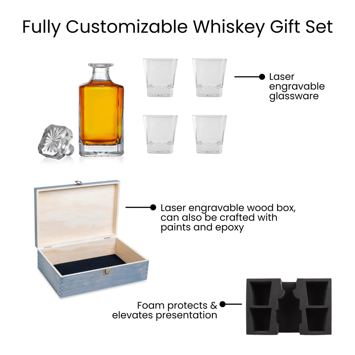 Whiskey Decanter Gift Set - XL