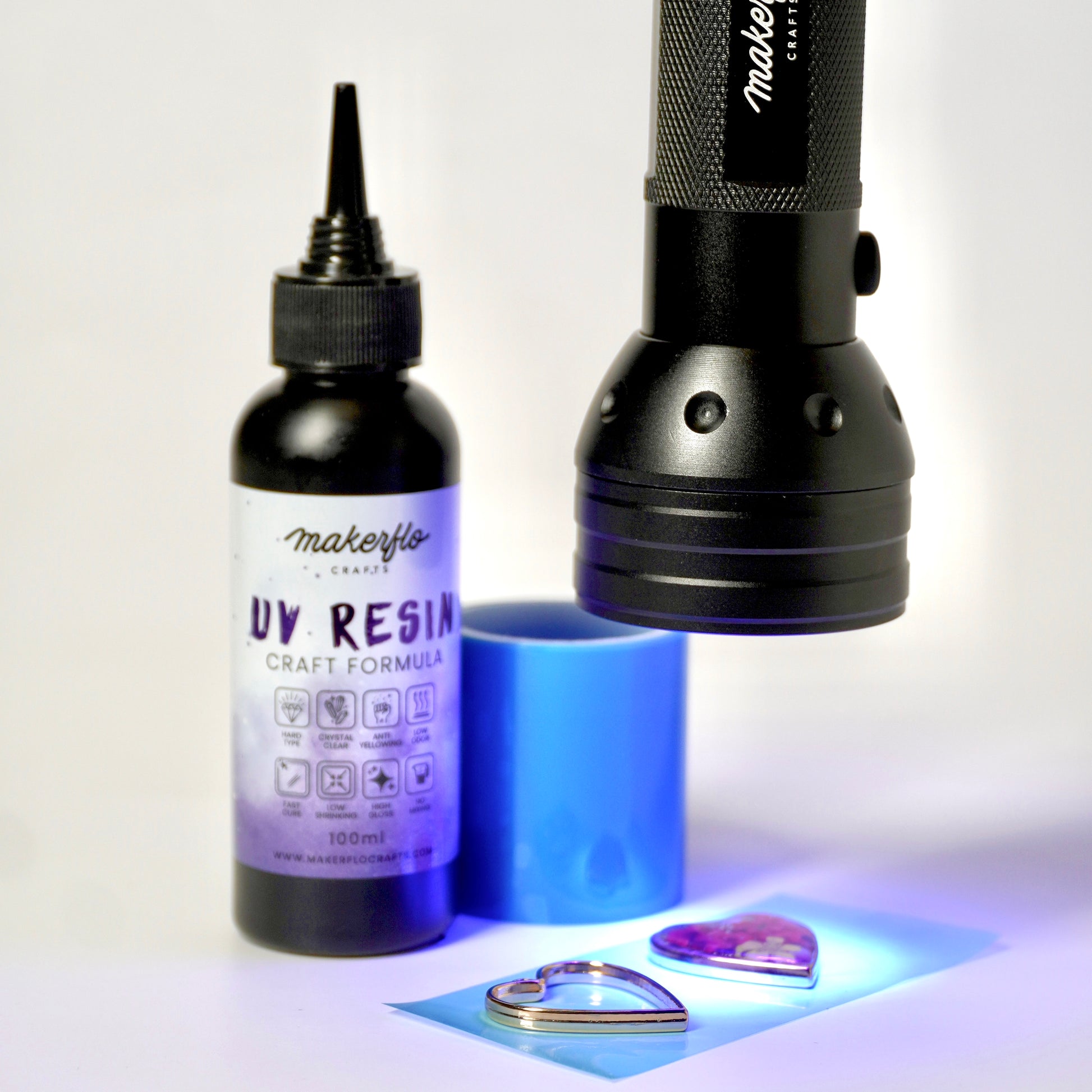 uv resin curing with uv light