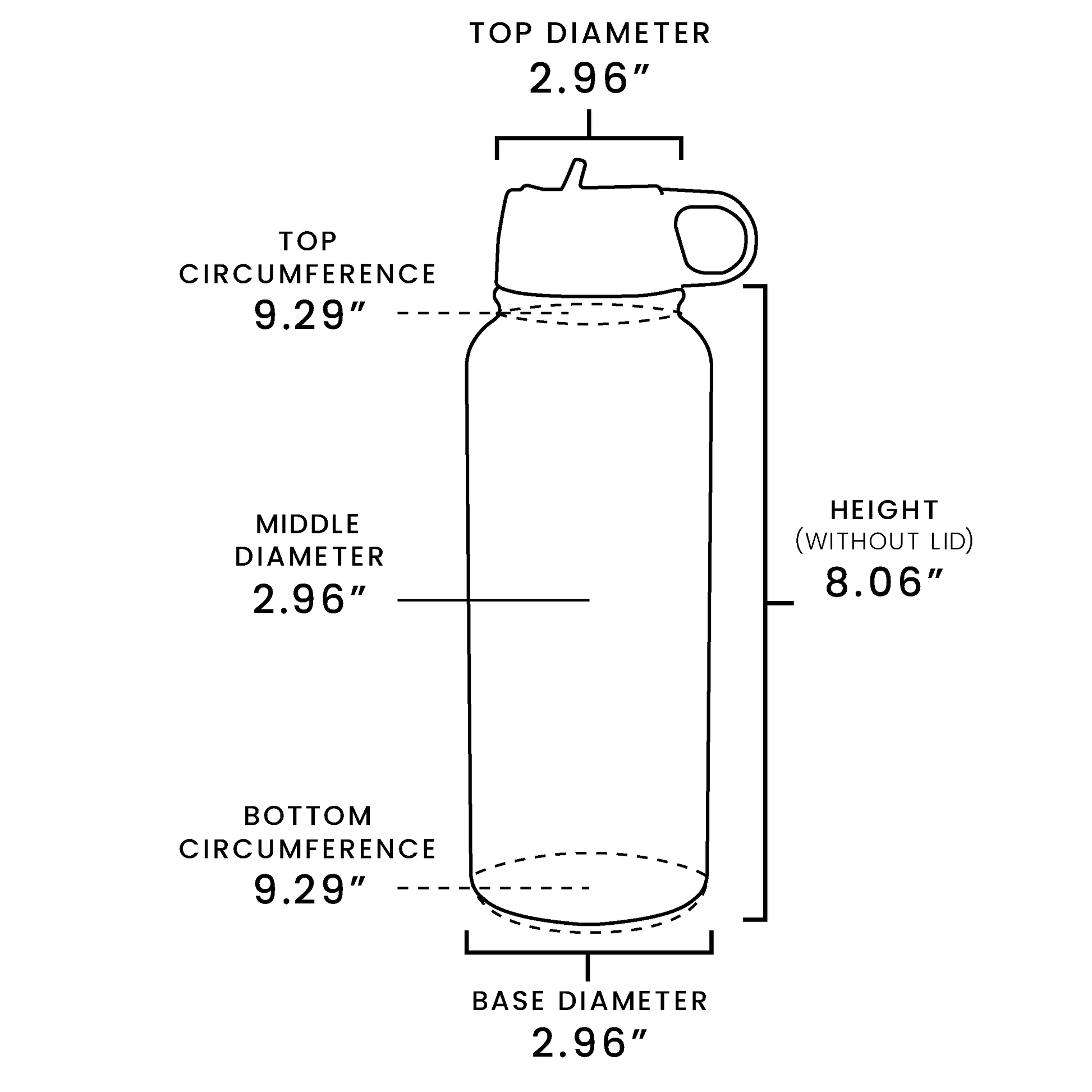 18oz Case(25 Units) Sublimation Hydro Water Bottles