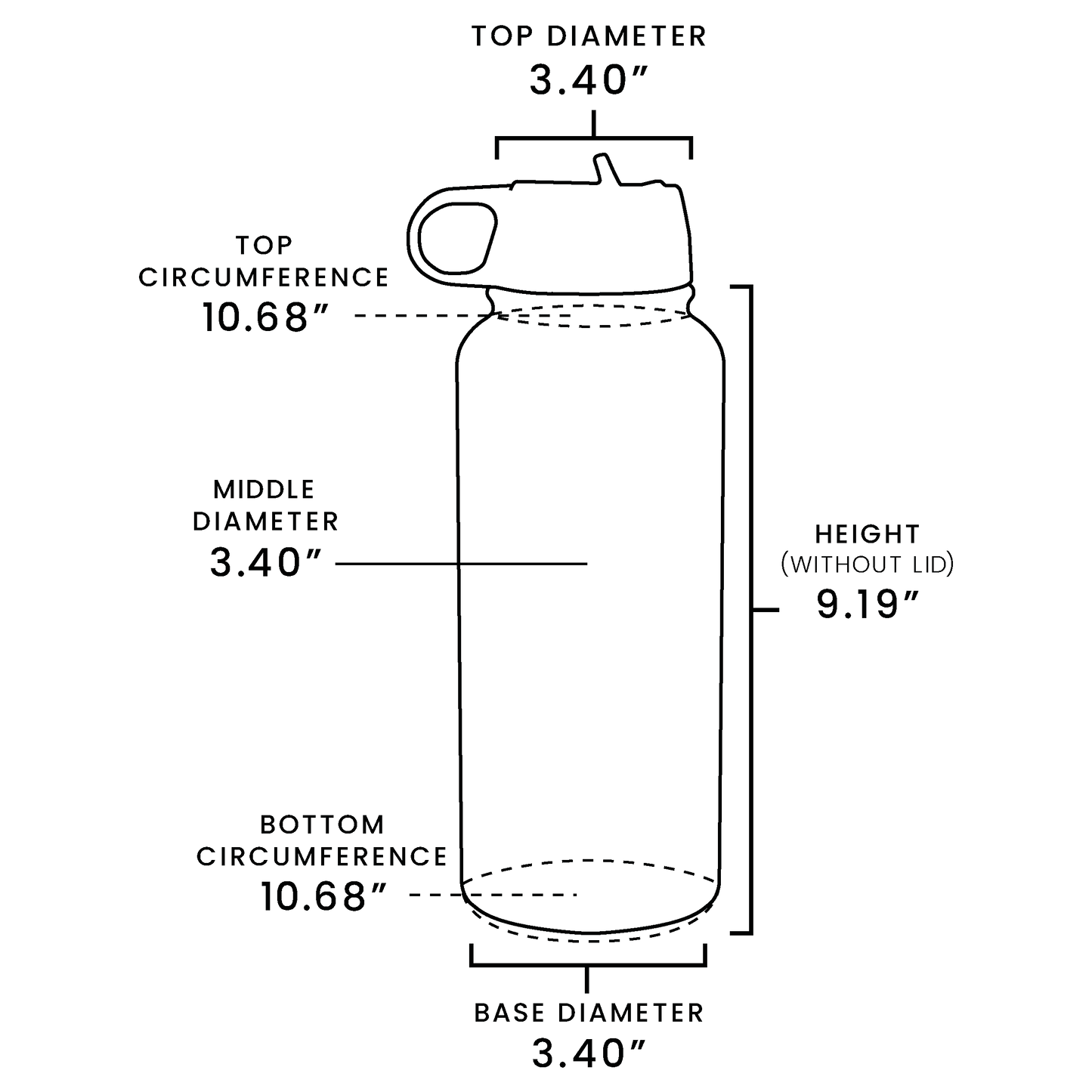 32oz Hydro Water Bottle (2 Lids)