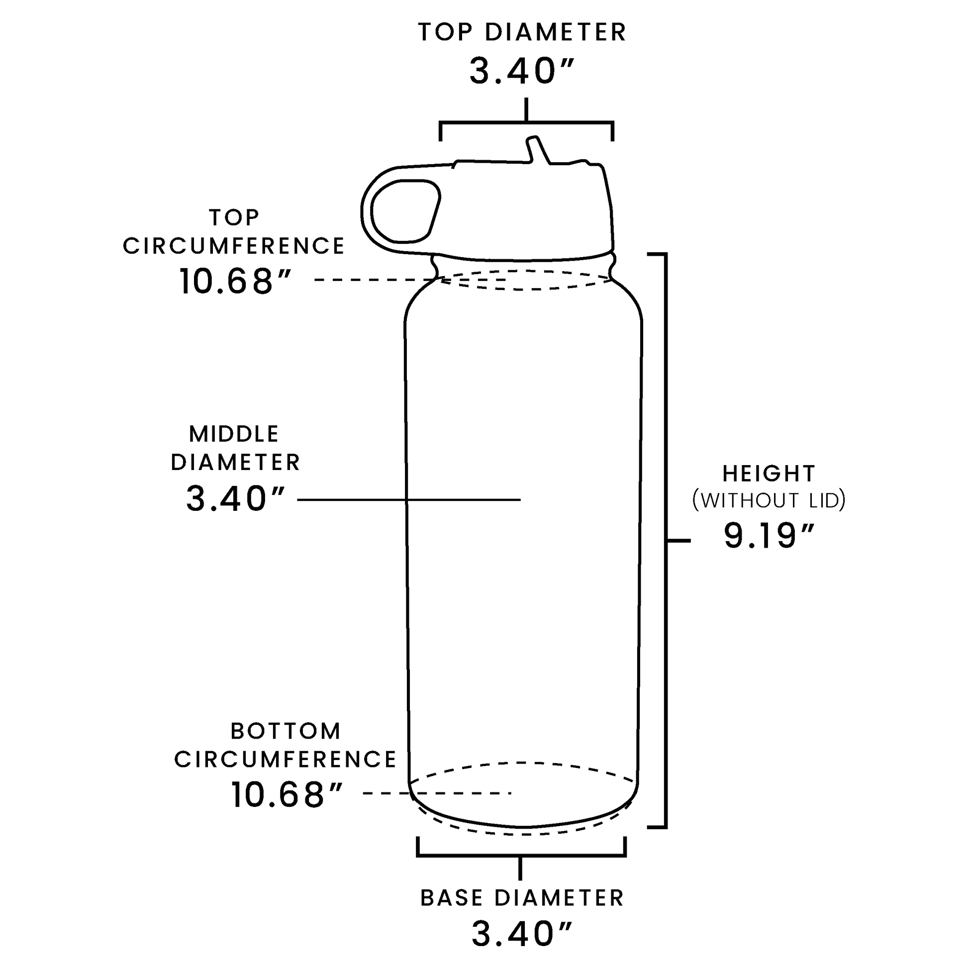 18oz Hydro Water Bottle – MakerFlo Crafts