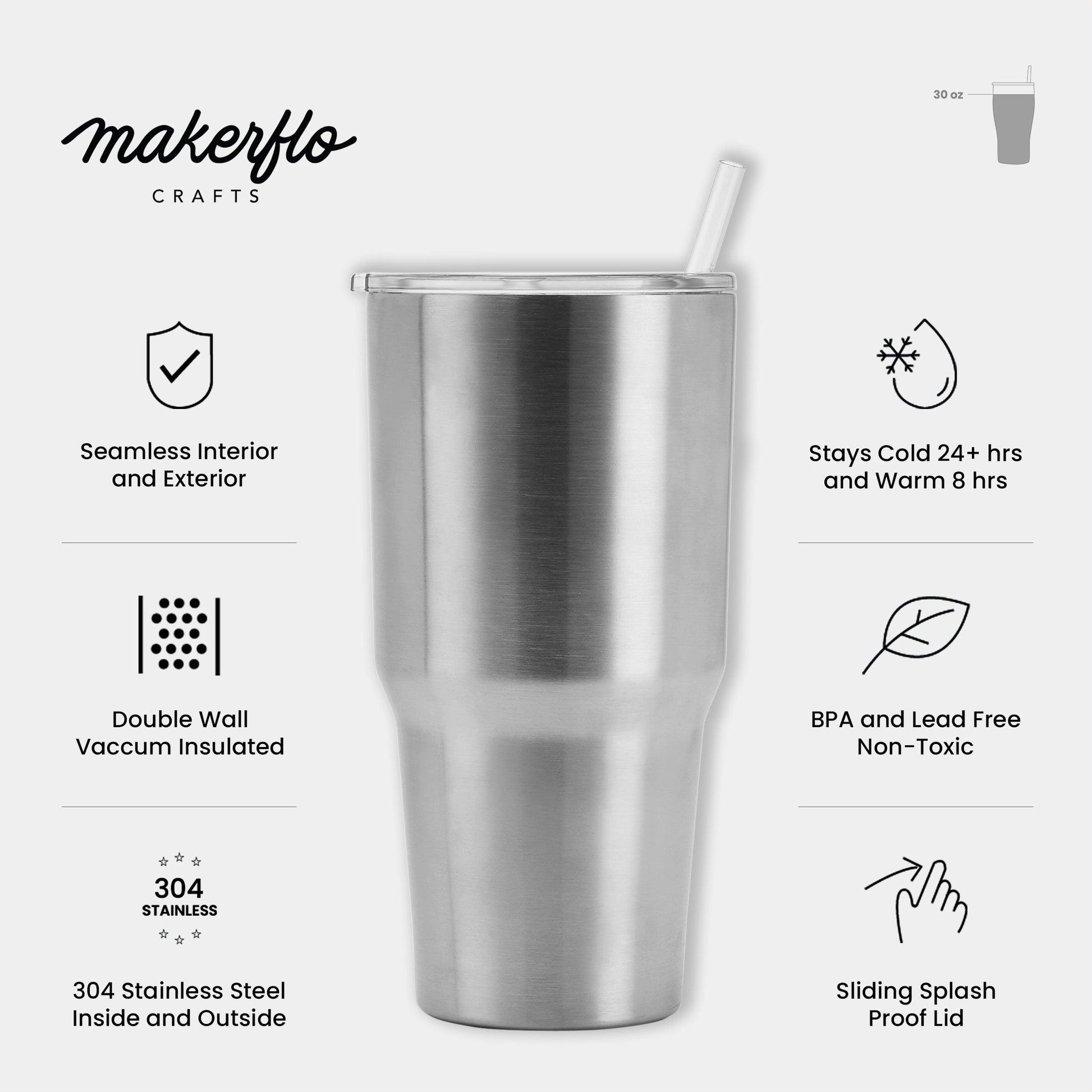 MakerFlo Crafts Camper Mug, Stainless Steel, 12oz