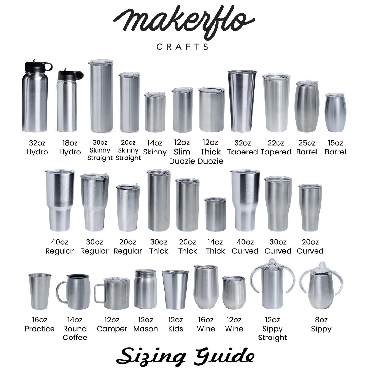 MakerFlo Crafts Camper Mug, Stainless Steel, 12oz